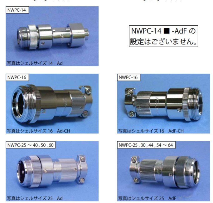 七星科學(xué)nanabosi防水連接器NWPC-16